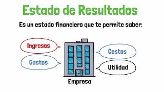 INCOME STATEMENT - Explained for NON-ACCOUNTANTS!