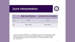 St. Louis University Mental Status exam (SLUMS): Administration and Scoring