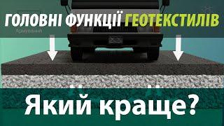 Навіщо потрібен геотекстиль і які функції він виконує