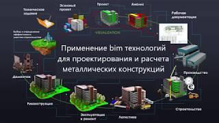 Применение bim технологий для проектирования и расчета металлических конструкций