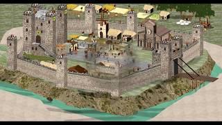 History: We learn the evolution of the feudal village in the Middle Ages (IX-XIV century)