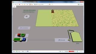 Simulation Software AnyLogic - Agriculture Simulation Model 3D