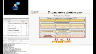 Вебинар «Бюджетирование и казначейство в 1С:Управление холдингом 8»