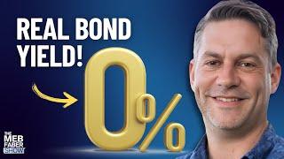 A Century of No Return! The Truth About The Beloved Bonds (Brian Jacobs of Aptus Reveals)