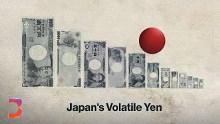 Why Japan's Currency Is So Volatile