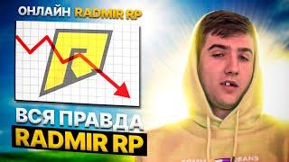 CТОИТ ЛИ ИГРАТЬ НА RADMIR RP В 2024 ГОДУ? HASSLE ONLINE!