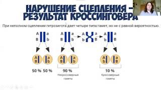 Разбор задачи нарушение сцепления