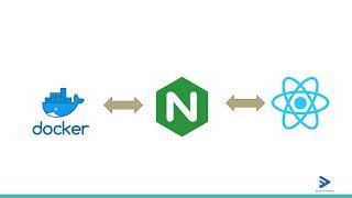 Dockrising (Containerising ) React App and Server using NGINX as proxy Server