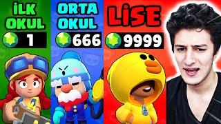 İLKOKUL vs ORTAOKUL vs LİSE  BRAWL STARS