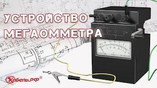 Схема мегаомметра. Устройство и принцип работы мегаомметра.