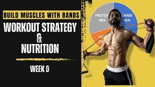 WEEK 0 -RESISTANCE BAND PROGRESSIVE OVERLOAD & NUTRITION | Fitness My Life