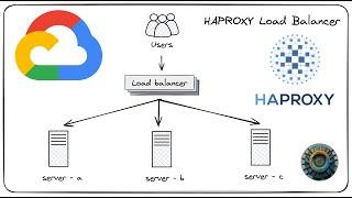 Configure HAProxy Load balancer on GCP Compute Engine | HAProxy | GCP | The DevOps HQ