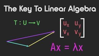 THE KEY THEOREM OF LINEAR ALGEBRA: complete proof of the matrix inversion theorem