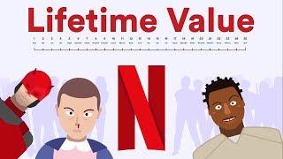 How much is a customer worth to Netflix? – Lifetime Value