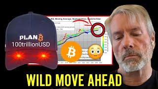 PlanB & Michael Saylor Just Shared A Massive Update On Bitcoin - Market Update.
