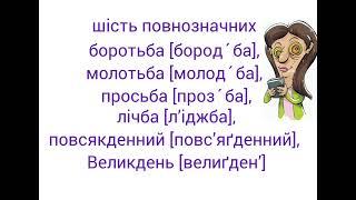 асиміляція/ уподібнення за дзвінкістю