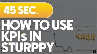 How to use KPIs in Sturppy