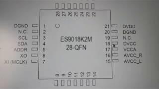 USB DAC Sonata IDSD Plus