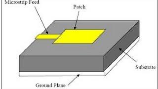 Patch Antenna Design Using CST