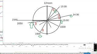 The New Institutional Trade Log & Systematic Trading Introduction