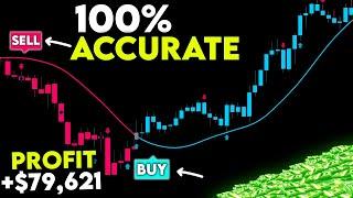 The Only TradingView Indicator You'll Ever Need - 100% Profit