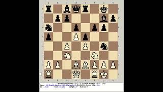 Muradli, Mahammad vs Petkov, Momchil | 8th Sharjah Masters Chess 2025, UAE