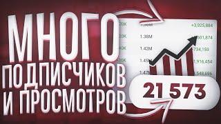 КАК НАБРАТЬ ПОДПИСЧИКОВ И ПРОСМОТРЫ В 2020? - ФИШКИ И СОВЕТЫ