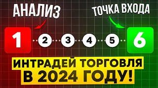 ИНТРАДЕЙ трейдинг и СРЕДНЕСРОЧНЫЙ трейдинг | обучающий курс по трейдингу | трейдинг в 2024 году