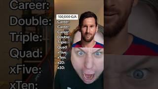 100,000 G/A Challenge #shorts