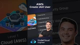 Creating IAM User | AWS Tutorial | AWS Series #16