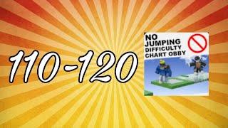 Как пройти 110-120 уровни в No Jumping Difficulty Chart Obby