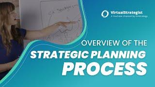 Overview of the Strategic Planning Process