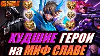 ТОП 15 ХУДШИХ ГЕРОЕВ НА МИФ СЛАВЕ+ | КЕМ НЕ ИГРАЮТ ТОПЫ МОБАЙЛ ЛЕГЕНДС MOBILE LEGENDS