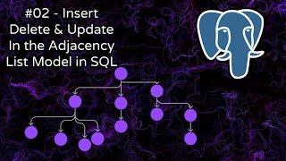 02 - How to Perform Insertion, Deletion, and Updating in The Adjacency List Model in PostgreSQL