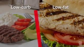 Mayo Clinic Minute: Low-carb diet findings and cautions