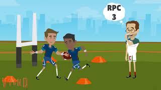 Tackle Contact Training in Rugby