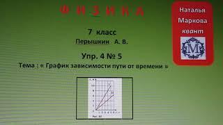 Физика 7 кл (2013 г) Пер §17 Упр 4 №5 . По графикам зависимости путей от времени (рис.40) двух тел,