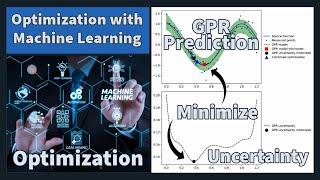 Optimize Uncertainty with GPR Model and Gekko