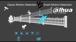 Traditional Motion Detection VS Dahua Smart Motion Detection