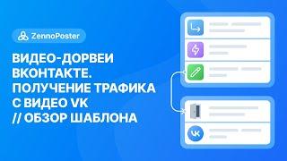 [ZennoPoster] Видео Дорвеи Вконтакте. Получение трафика с видео VK // Обзор шаблона