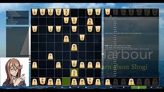 Shogi Openings,  Central 2: Early Aggression