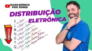 DISTRIBUIÇÃO ELETRÔNICA - DIAGRAMA DE PAULING