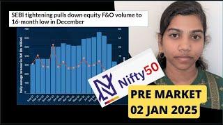 New Year, 1st weekly Expiry - Pre Market Report, Analysis, Nifty & Bank Nifty, 02 Jan 2025, Range