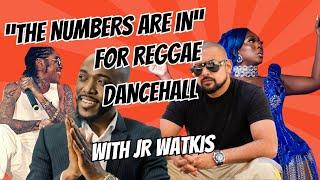 JR Watkis Shares Why Numbers Matter and Responds to World Music Views' Detractors