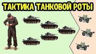 Как была организована Танковая рота Вермахта? Тактика немецких танковых войск