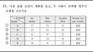 2012 수능영어듣기 11