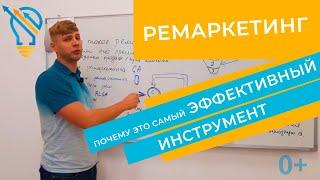 Что такое Ремаркетинг, как работает и его виды. 