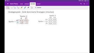 #2.6Spieltheorie | Strategiespiele - Strikt dominierte Strategien Intuition