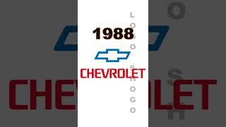 Chevrolet Logo Evolution #chevrolet #history #evolution
