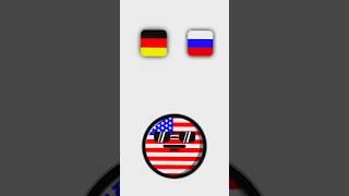 Team Germany vs Team Russia #countryballs